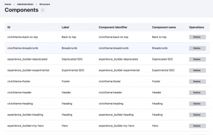 The 'components' listing, all auto-generated based on discovered SDCs meeting criteria.